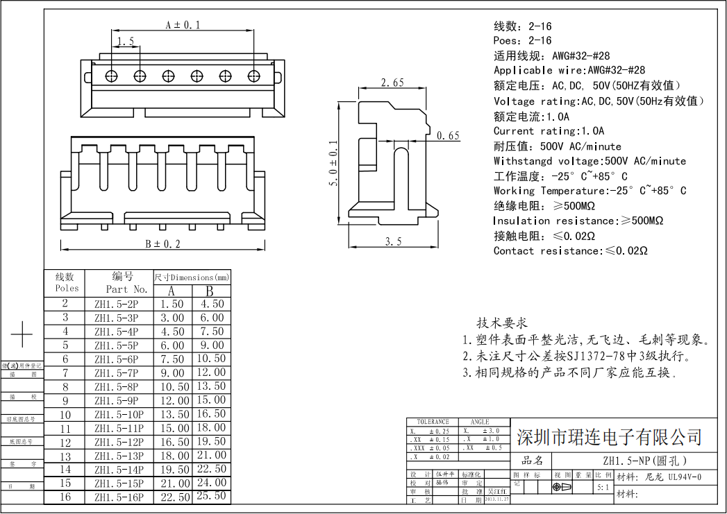 間距1.5-ZH